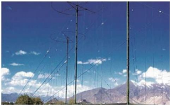 短波垂直柱形宽带天线