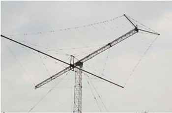 转动对数周期天线一软振子