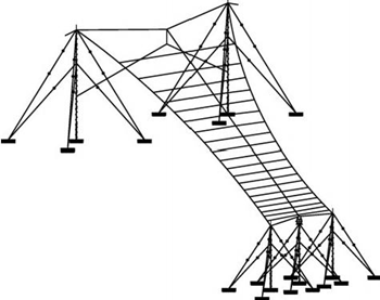 1.5～30MHz  对数周期天线