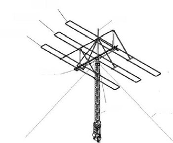 短波三环对数周期天线