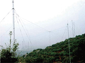 短波扇锥宽带天线