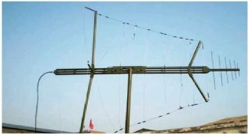 青海30～800MHz 对数周期天线